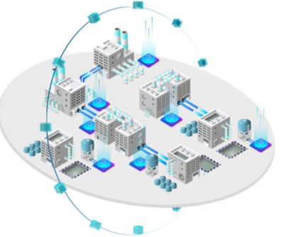 一目科技 以創新引領技術開發，守護國人水健康